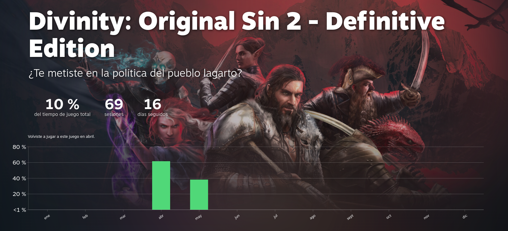 Divinity Original Sin 2 Divinity Original Sin 2